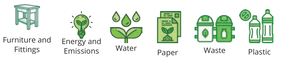 icon meanings